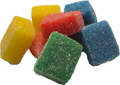 The Journey of a Gummy: How Cannabinoids Work in Your Body